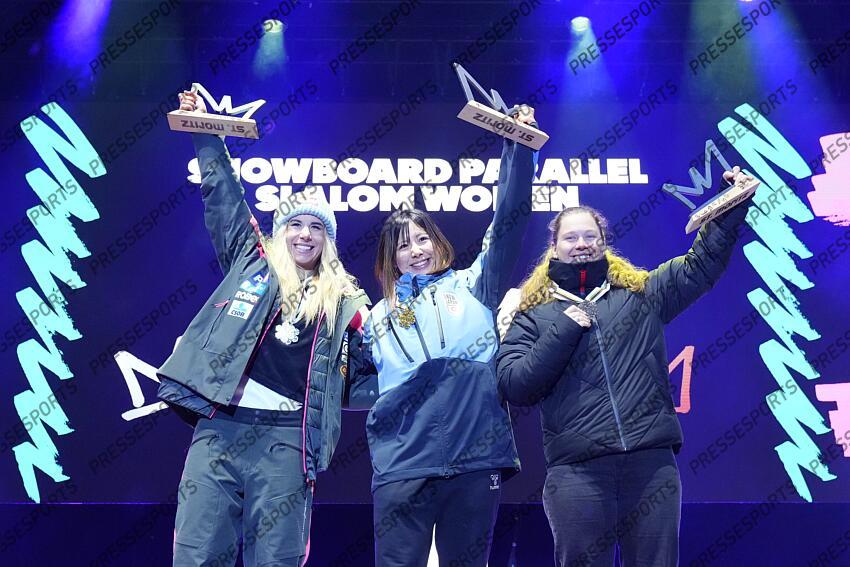 SNOWBOARD CHPTS DU MONDE 2025 SNOWBOARD PARALLELE
